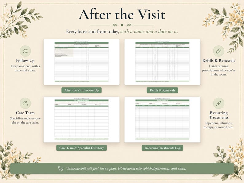 Doctor Appointment Organizer and Visit Log, Caregiver Binder Printable, Fillable PDF, Excel | CaregiverHQ - Doctor Visit Companion image 7