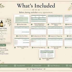 Doctor Appointment Organizer and Visit Log, Caregiver Binder Printable, Fillable PDF, Excel | CaregiverHQ - Doctor Visit Companion image 2