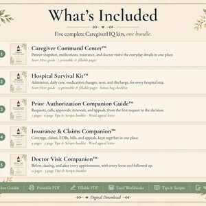 Caregiver Binder Bundle, Medical Binder Printable, Hospital Planner, Christian Caregiver Gift | CaregiverHQ Complete Kit Collection image 2