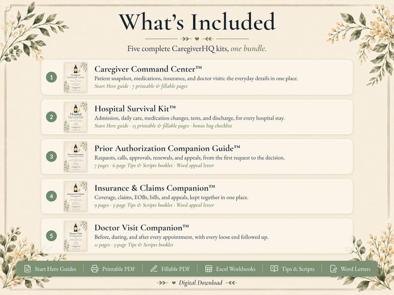 Caregiver Binder Bundle, Medical Binder Printable, Hospital Planner, Christian Caregiver Gift | CaregiverHQ Complete Kit Collection image 2