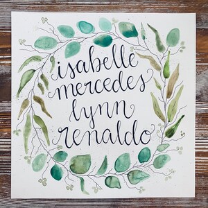 Custom Hand-Painted/Handwritten Watercolor Nursery Print