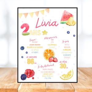 Personalized First Birthday Poster, Fruit, Melon, Strawberry, Pineapple, Watermelon, Colorful, One Year, Party