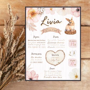 Personalized first birthday poster, Woodland, Rabbit, neutral, white, pink, flower, one year, party