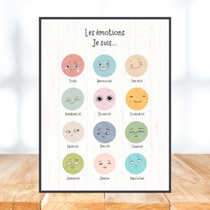 Poster francese delle emozioni, poster educativo, poster in classe, poster dell'asilo nido