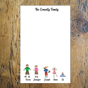 Puede incluir: Una hoja de papel blanca con una ilustración de retrato familiar. El texto "The Connelly Family" está en la parte superior. Debajo hay figuras de palitos de miembros de la familia con sus nombres: Kevin, Jennifer, Joseph, Anna y Eli.