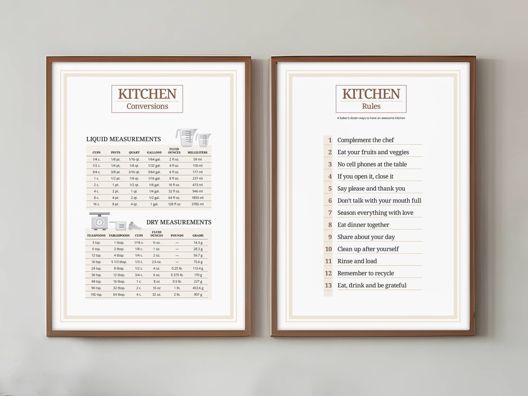 Kitchen Measurement Conversions and Kitchen Rules Bundle - Etsy