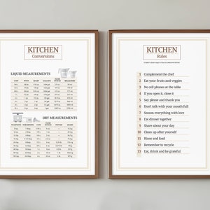 May include: Two printable posters with kitchen-themed designs. The left poster features a chart of liquid and dry measurements with illustrations of measuring cups and spoons. The right poster features a list of 13 kitchen rules, including "Complement the chef" and "Eat, drink and be grateful".