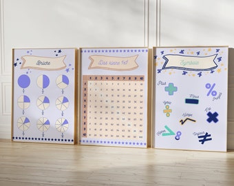 Mathe Poster-Set Kinderzimmer Lernposter für Grundschüler Multiplikationstabelle Brüche Mathe erklärt Geschenk Einschulung Digital Download