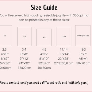 May include: A pink background with a white "Size Guide" graphic. The guide lists various print sizes, including 4"x6", 6"x8", 4"x5", 11"x14", and 5"x7", along with their corresponding metric measurements. The text also mentions a high-quality, resizable JPG file.