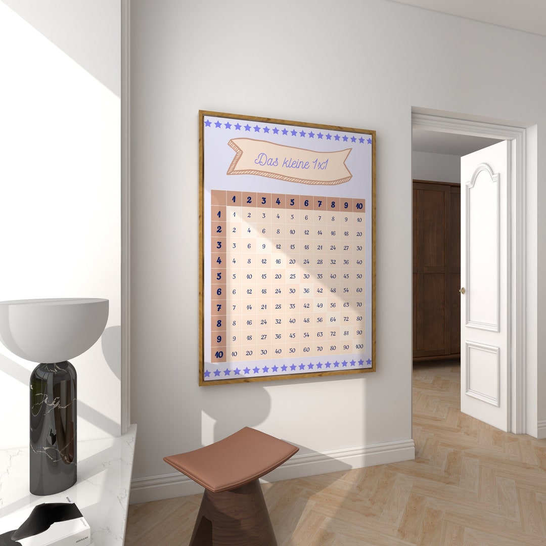 APOMOONS 1x1 Lernposter - Löschbare Multiplikationstabelle 80x40cm Für Kinder