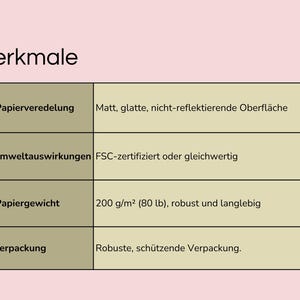 May include: A pink background with a table of product features in German. The table includes details on paper finishing, environmental impact, paper weight (200 g/m&sup2; or 80 lb), and packaging.