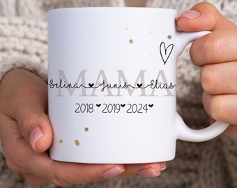 Personalized mug as a unique gift for mom for her birthday first Mother's Day gift ideas for Easter anniversary Christmas