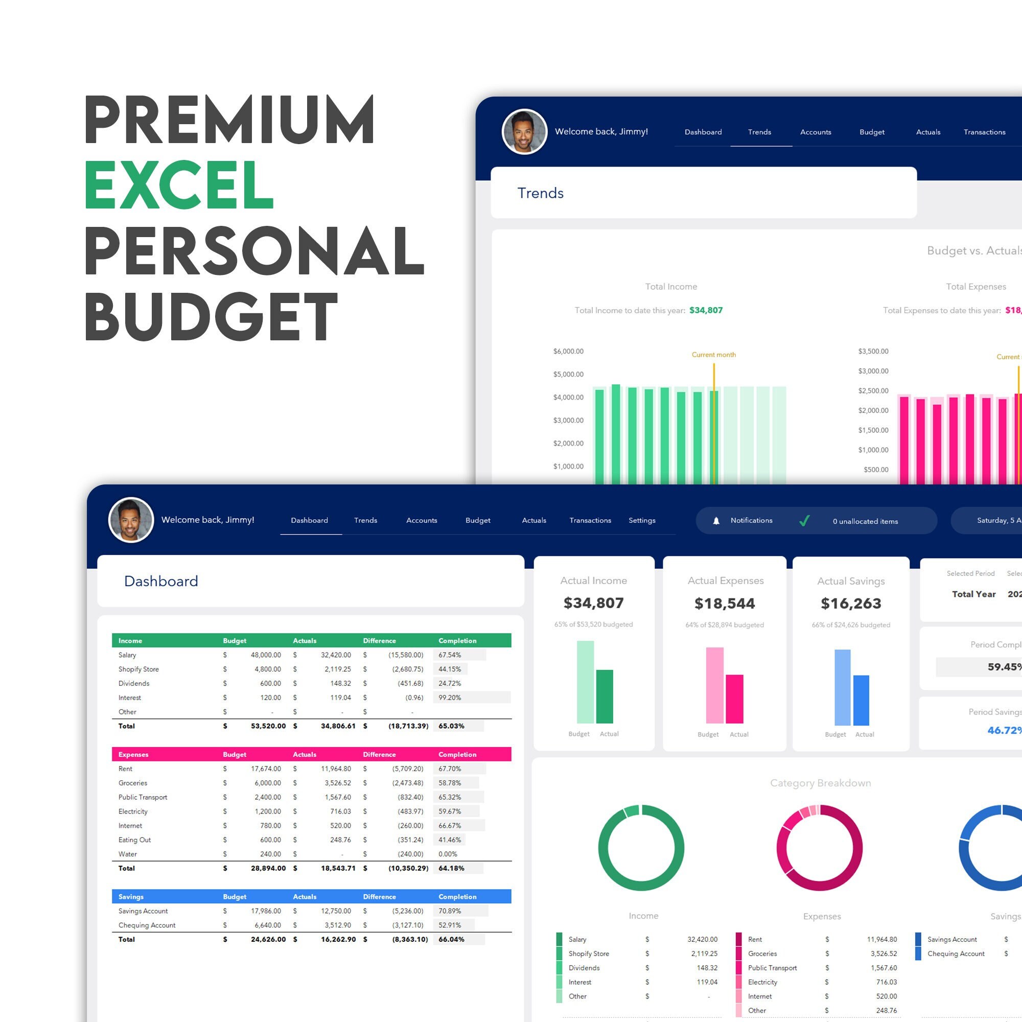 Premium EXCEL Personal Finance Template Budget Spreadsheet Interactive Premium EXCEL Personal Finance Template Budget Spreadsheet Interactive