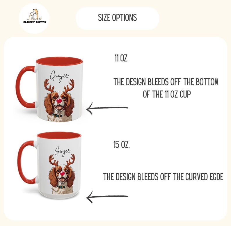 Personalized Chihuahua Dog Mug,custom Cup,pet Owner Gift,mom Teacup