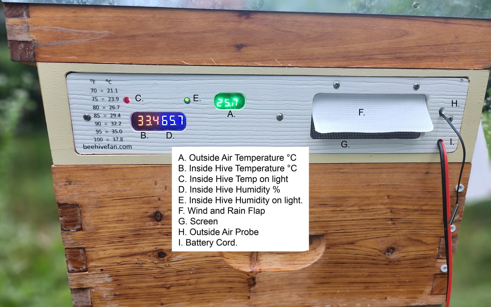 Solar Beehive Fan Control Humidity Etsy