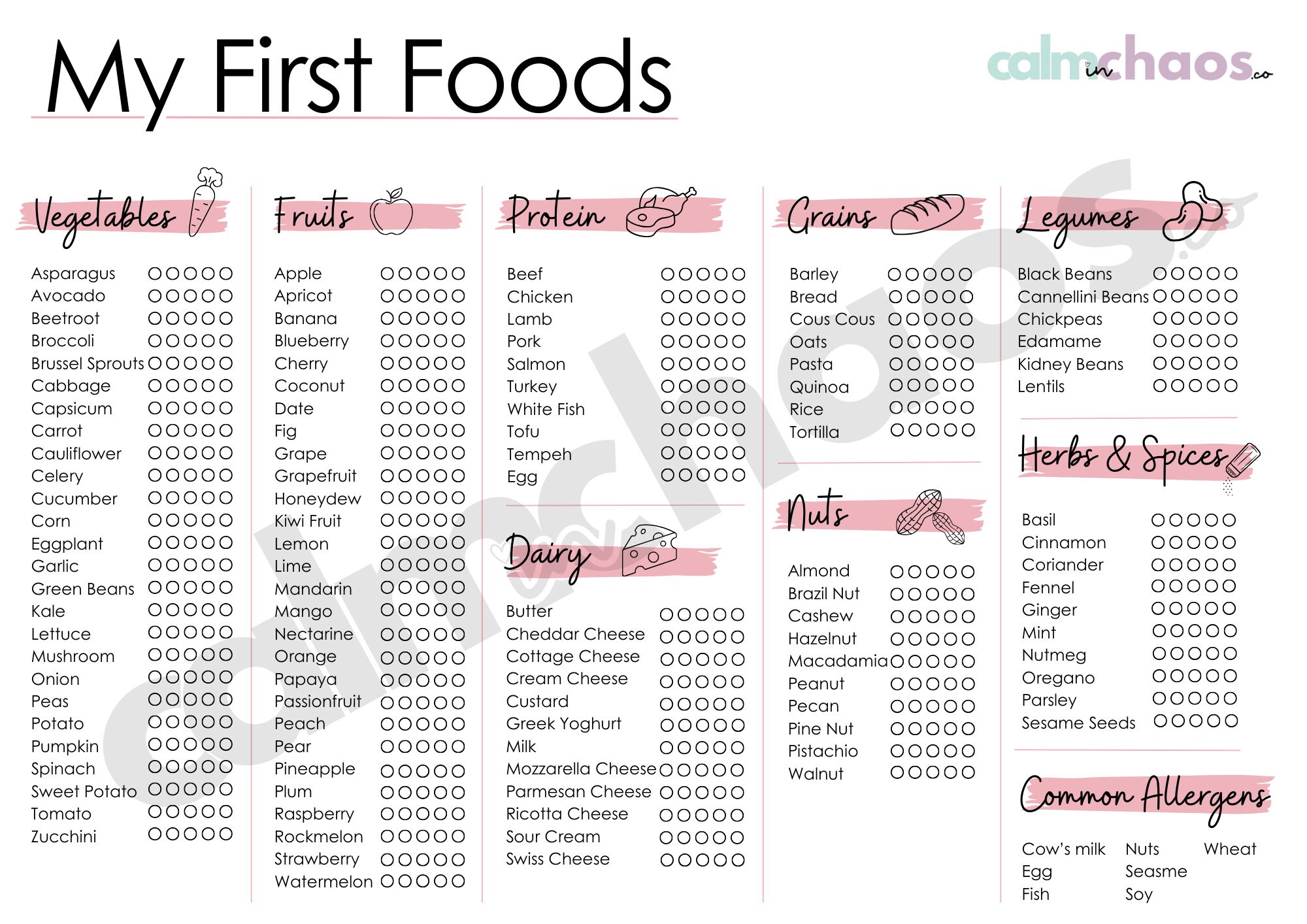 Baby s First Foods Tracker Printable PDF Etsy baby-s-first-foods-tracker-printable-pdf-etsy