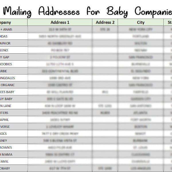 Mailing Address for Baby Companies