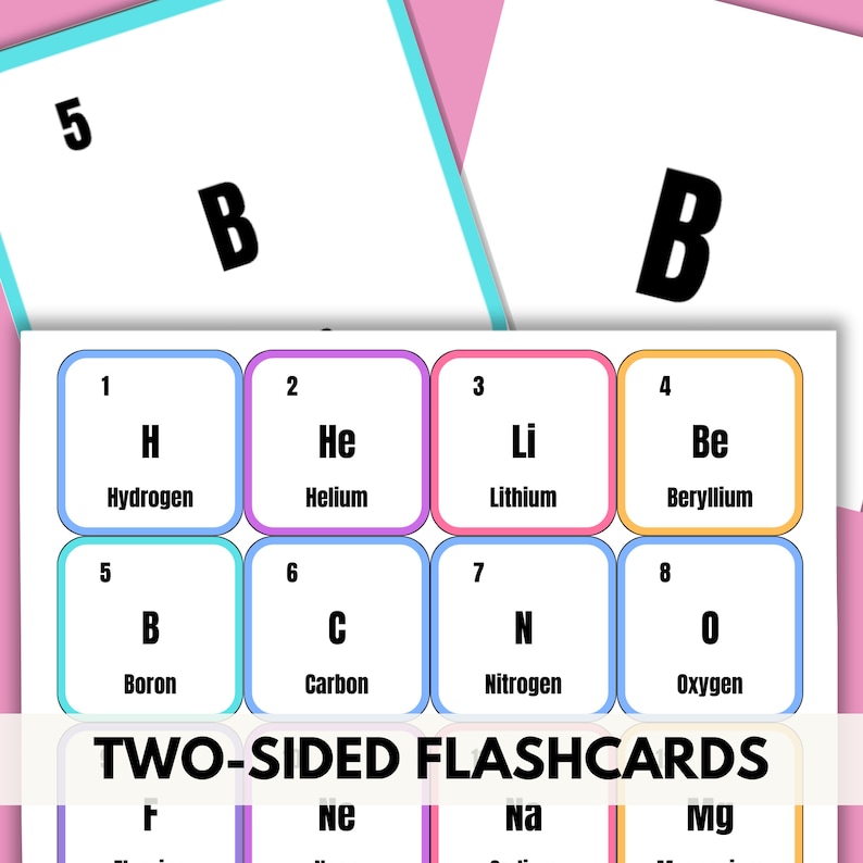 Memorize the Periodic Table Chemistry Bundle for High School / College ...