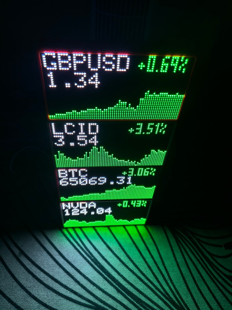 May include: A rectangular LED display showing financial data. The display shows currency exchange rates and stock prices, with green graphs and white text. The top line reads "GBPUDS +0.64%" and "1.34".