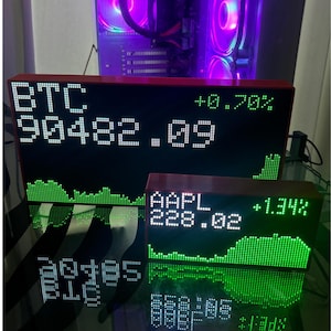 PixoTicker Live Stock Crypto Forex Indices Price Retro LED Display