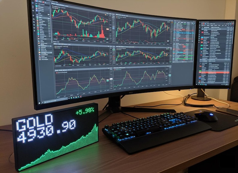 Live Stock Crypto Forex Indices Gold Silver Precious Metal Price Retro LED Display image 2