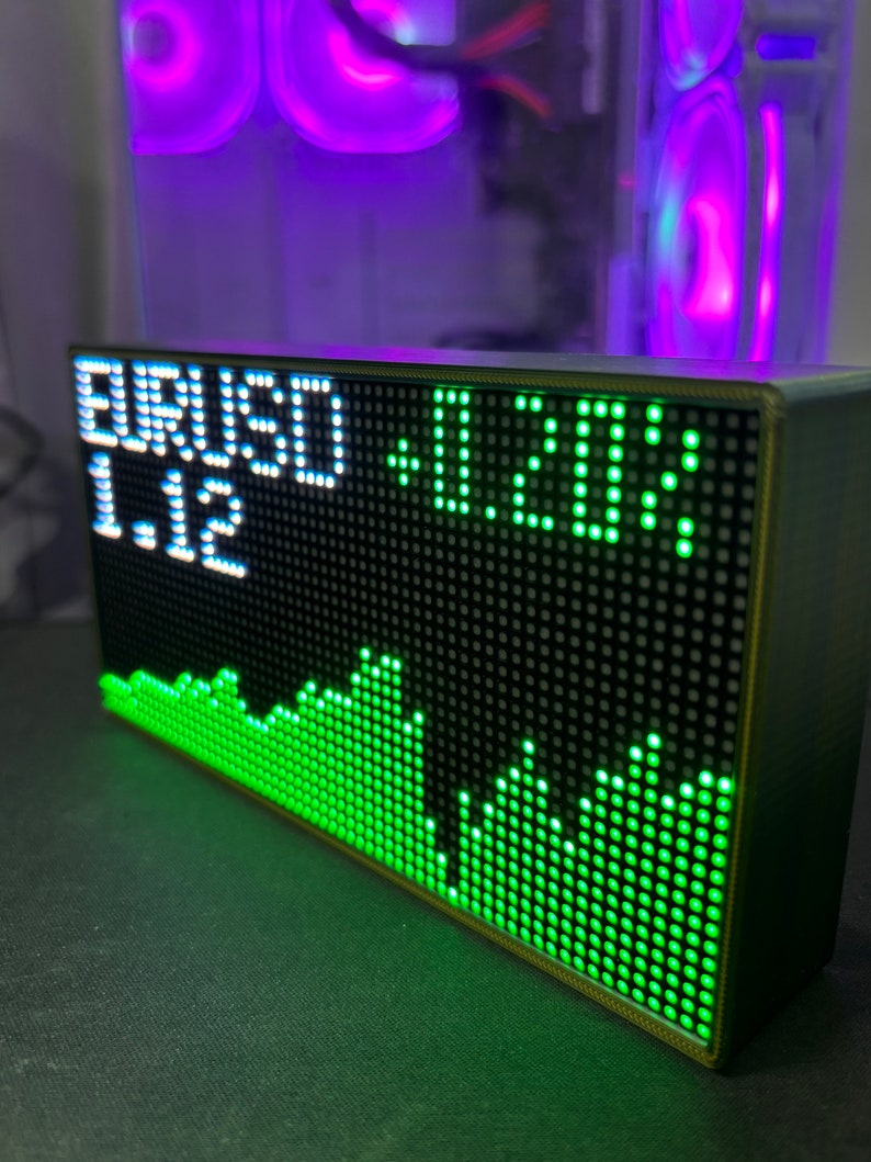 May include: A black LED display showing financial data. The display shows "EURUSD 1.12" in white, and "-1.20%" in green. A green graph is displayed at the bottom. The background features a computer with purple lights.
