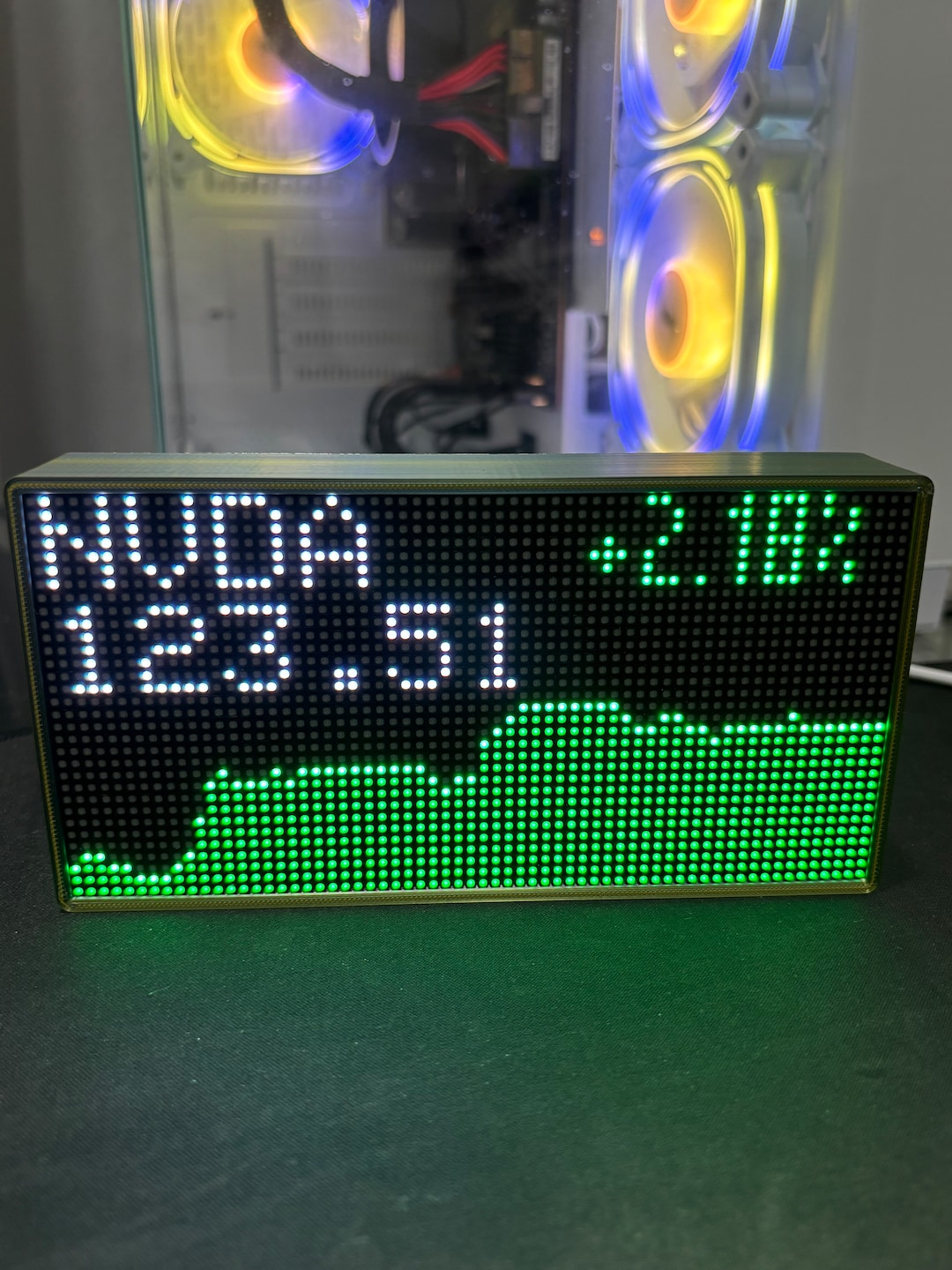 Pixoticker Live Stock Crypto Forex Indices BTC Price Retro LED Ticker  Display - Etsy