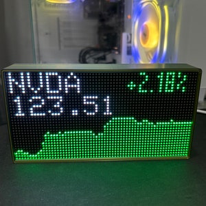 PixoTicker Live Stock Crypto Forex Indices BTC Price Retro LED Ticker Display
