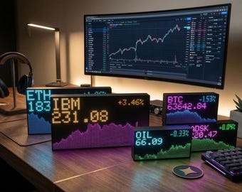 Live Stock Krypto Forex Indizes Gold Silber Edelmetall Preis Retro LED Anzeige