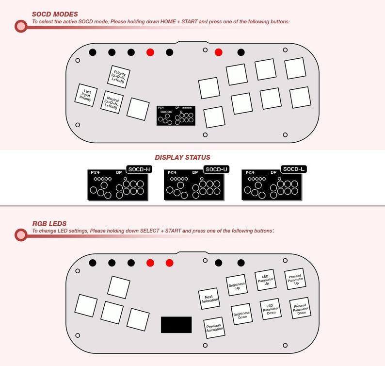 Red Hitbox Square Mini Hitbox Fightstick – Red Keycaps, Cherry Switches - Etsy
