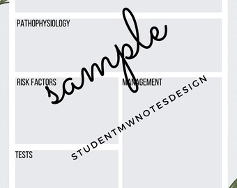 Student midwife revision card