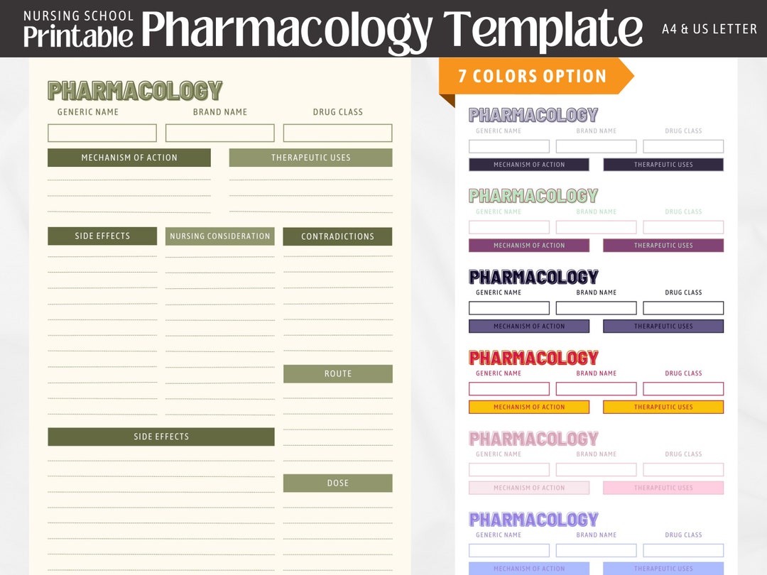 Printable Pharmacology Template - Il 1080xN.5302968277 B8uj