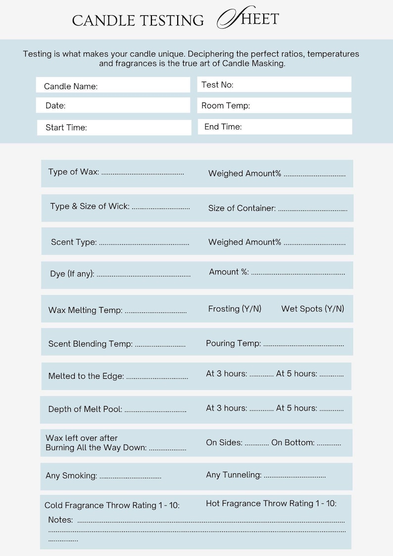 Candle Testing Sheets -x 2 - Etsy