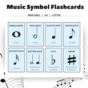 Gráfico imprimible de símbolos musicales, tarjetas didácticas de notas musicales, tarjetas flash de símbolos musicales, cartel de notación musical de partituras, símbolo musical, notas musicales
