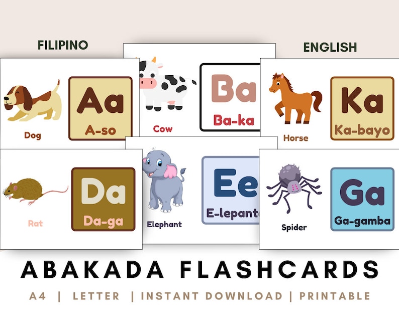 Filipino Alphabet Flashcards, Abakada Flashcards, Alphabet Flashcards