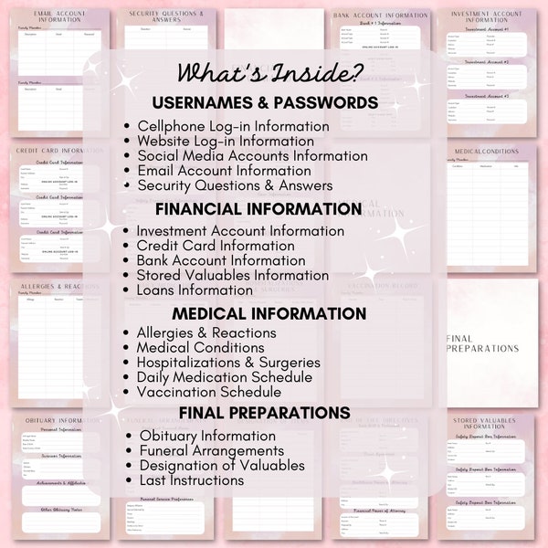 What If Binder - Etsy