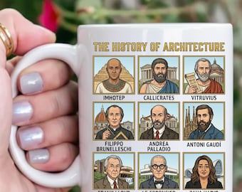 Master Architect History Mug,Professional Studio Decor for Urban Planners & Interior Architects Architectural Legend Appreciation Cup