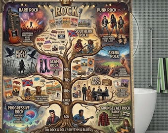Rock and Roll Shower Curtain, Music History Bathroom Decor, Vintage Rock Band Bathtub, Heavy Metal Washroom Aesthetic, Classic Rock Wall Art