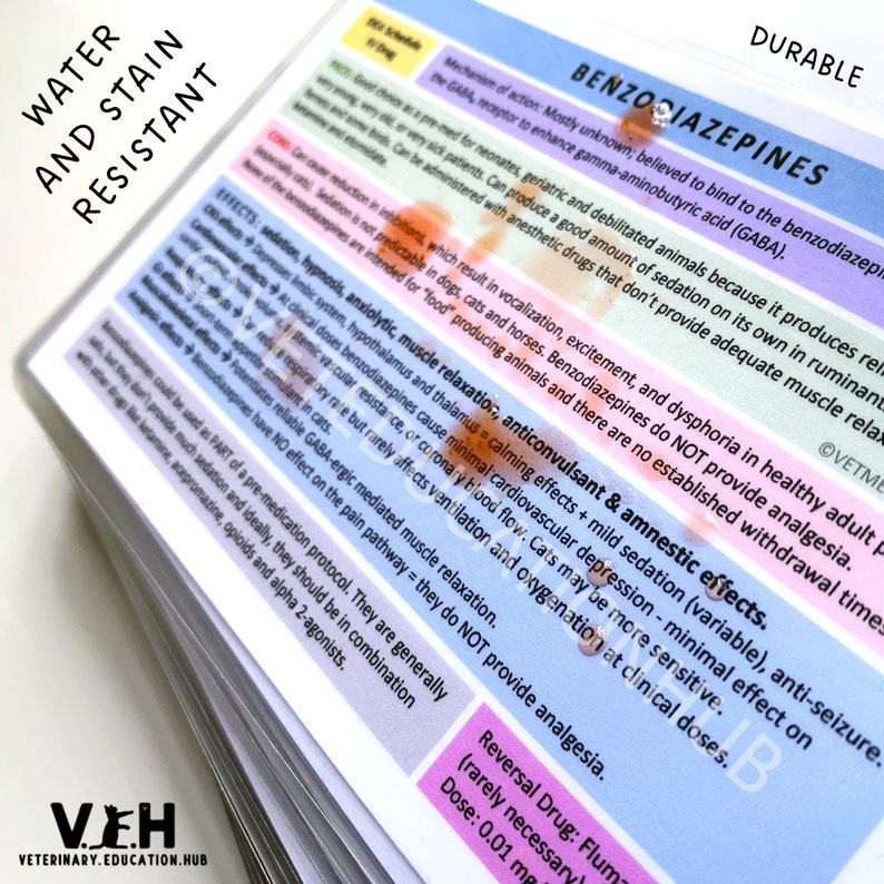 Veterinary Anesthesia Cards VOLUME 2, Veterinary Drug Cards, Veterinary ...