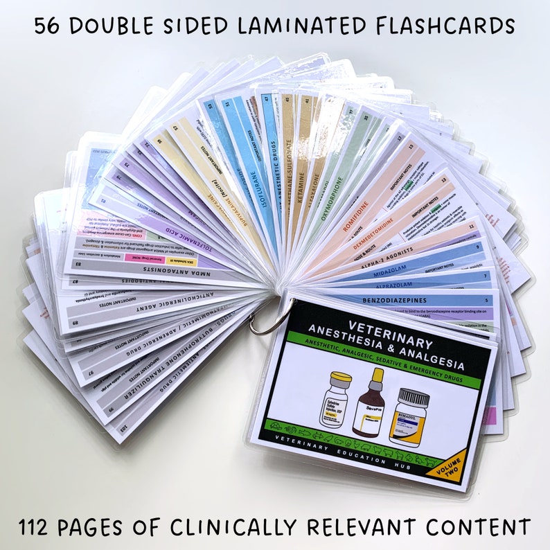 Veterinary Anesthesia Cards VOLUME 2, Veterinary Drug Cards, Veterinary ...