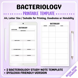 May include: A digital template for bacteriology study notes. The template includes sections for bacteria name, identification, manifestations, virulence, host immune response, processing, treatment, and prevention. The template is dyslexia-friendly and suitable for printing.