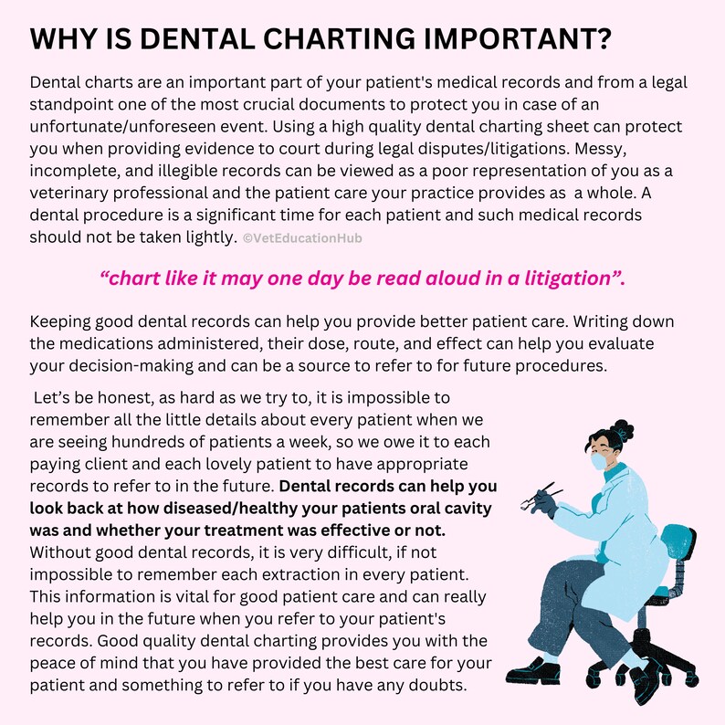 reusable-veterinary-dental-charts-dog-dental-chart-cat-dental-chart