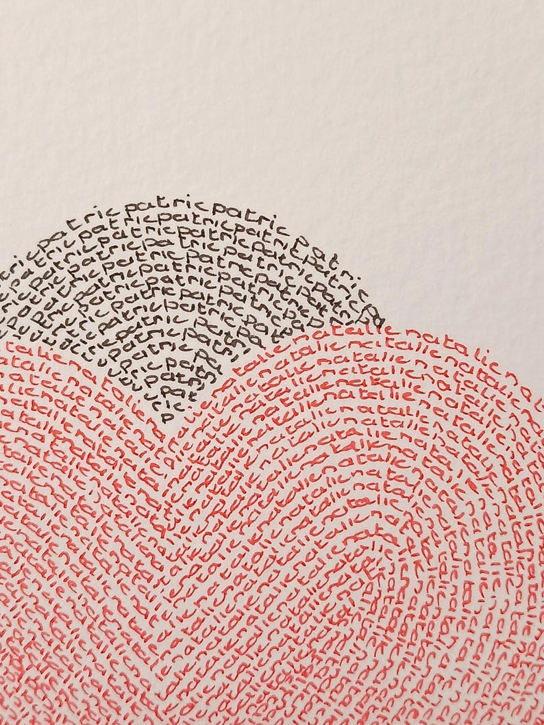 detail of two hearts in black and red,  madd with written words.
