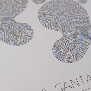detail van twee babyvoetjes die gemaakt zijn van handgeschreven woorden in de kleuren zwart en blauw.