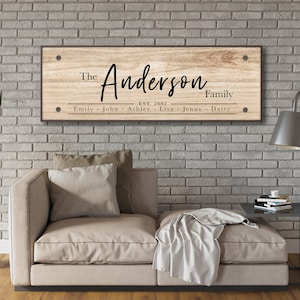 Custom Family Name Sign Canvas | Personalized Last Name Sign | Family Established Sign | Large Canvas Last Name | Custom Framed Family Sign
