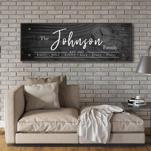 Welcome to Our Home Reverse Canvas Sign/ Family Est Sign - Etsy