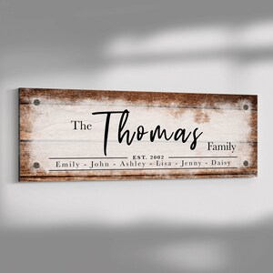 Family Name Sign Canvas, Family Established Sign, Last Name Sign, Canvas Signs, Framed Sign