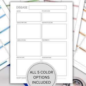 May include: A Disease Process Template set featuring five pages with colored headers in blue, green, pink, orange, and black. Each page includes sections for disease, origin, progression, symptoms, diagnostics, complications, treatments, and risk factors.