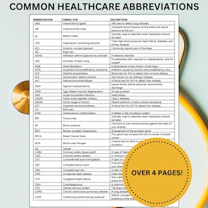 Medical Abbreviations Printable,Medical Terminology Sheet,Healthcare Abbreviations,Clinical Nurse Terms,Healthcare Terms,Medical Assistant