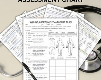Tableau d'évaluation des plaies, évaluation de la peau de la tête aux pieds pendant l'allaitement, tableau de gestion des plaies, documentation sur les soins de la peau, outil d'admission pour soins infirmiers